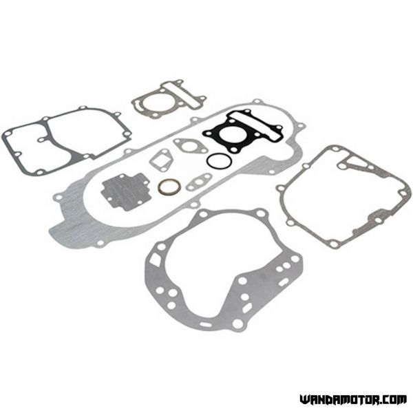 Gasket kit complete GY6 scooters 50cc 10